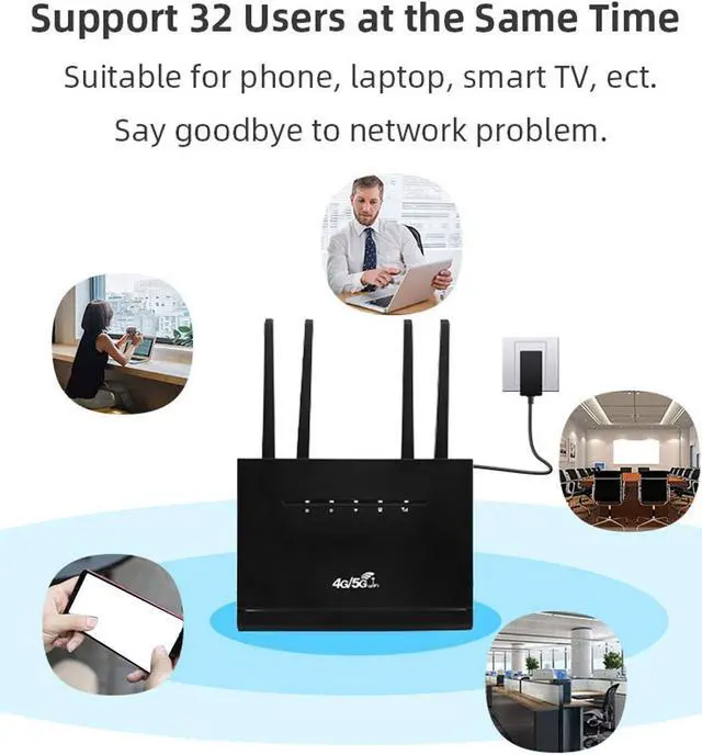 Alt view image 4 of 5 - Generic 4G LTE Wireless Router, 802.11b/g/n,4 Gigabit LAN Ports, Mobile WiFi Hotspot Router with SIM Card Slot for Wireless Internet, Gigabit, Supports Guest WiFi, Generics1r38wy4au