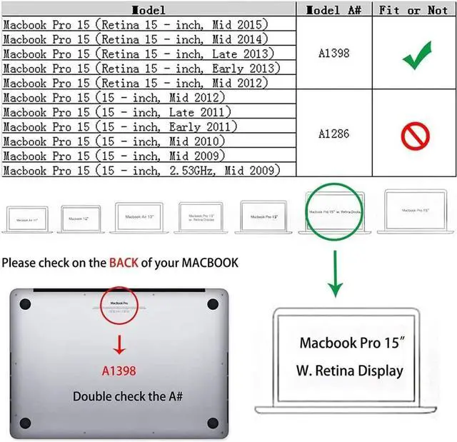 Alt view image 2 of 5 - For Macbook Pro 15 Retina Case,StrongCase [Heavy Duty][Dual Layer] Hard Case Cover with Plastic Bumper for Apple Macbook Pro 15.4" with Retina Display (Compatible with A1398 2012-2015 Release) - Olive
