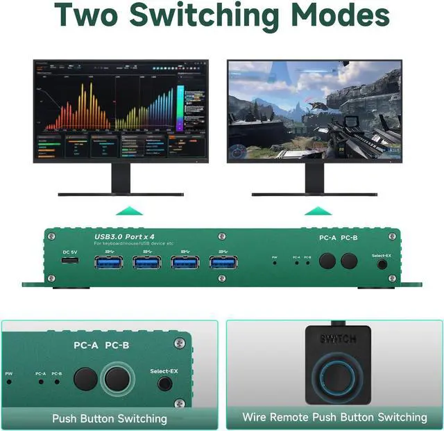 Alt view image 3 of 5 - Displayport kvm Switch 2 Monitors 2 Computers 4K 165Hz kvm Switch 2 Monitors 2 Computers Display Port 1440P 120Hz 144Hz 165Hz 240hz FreeSync G-SYNC