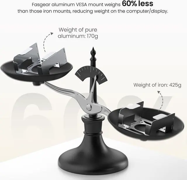 Alt view image 3 of 5 - Fasgear Mac Mini M4 Vesa Mount Pure Aluminum, Under Desk Mounting Bracket for Monitors with Anti-Theft Function, Metal Wall Mounted VESA Compatible with Mac Mini M4 Pro 2024(Silver)