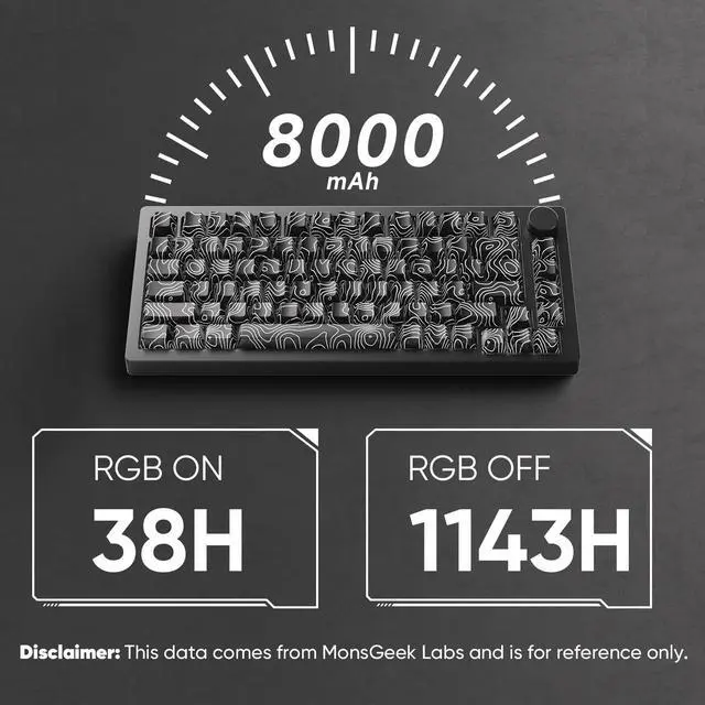 Alt view image 5 of 5 - M1 V5 Aluminum Mechanical Keyboard 75% Topographic Theme Quick Release Gaming Keyboard with Knob, 8000 mAH RGB Hot-swappable Black Custom Keyboard with Side-printed Keycaps Pre lubed Piano Switch