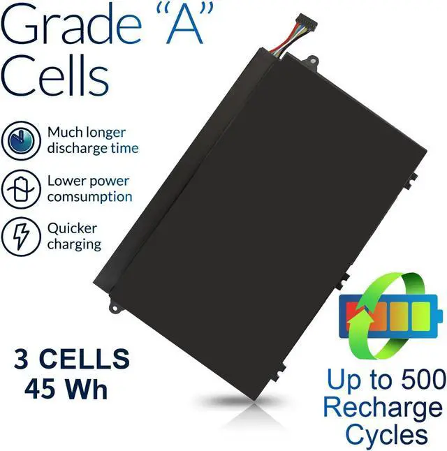 Alt view image 5 of 5 - 45Wh L17L3P51 Replacement Battery Compatible with Lenovo ThinkPad E480 E485 E490 E495 E580 E585 E590 E595, E14 E15 1st Gen (2019) Series 20KQ 20KU L17M3P51 L17M3P52 L17C3P51 01AV445 01AV447 SB10K97609