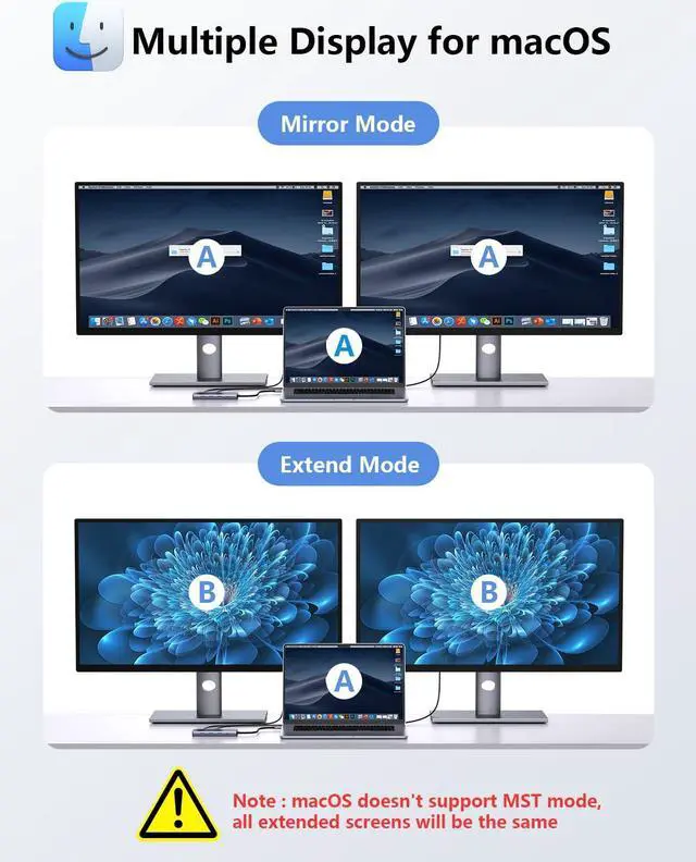 Alt view image 4 of 5 - Laptop Docking Station Dual Monitor, Newmight Dual HDMI Adapter for 2 Monitors with 2 HDMI 4K, 1 Gbps Ethernet, PD 100W Charging, 3 USB 3.0, SD/TF Reader, USB C Docking Station for MacBook, Dell