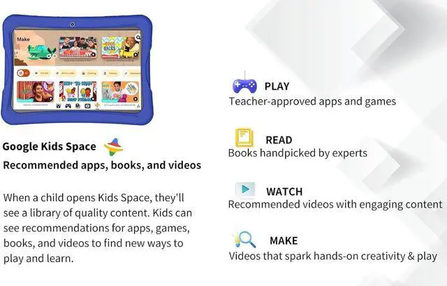 Alt view image 5 of 5 - NOBKLEN Kids Tablet 10 Inch, Android 13 Tablet 4GB+64GB 8-Core CPU WiFi 6 12H Battery Life Parental Control 1280 * 800 HD Display Dual Cameras Shockproof Case Pre-Installed Educational Apps