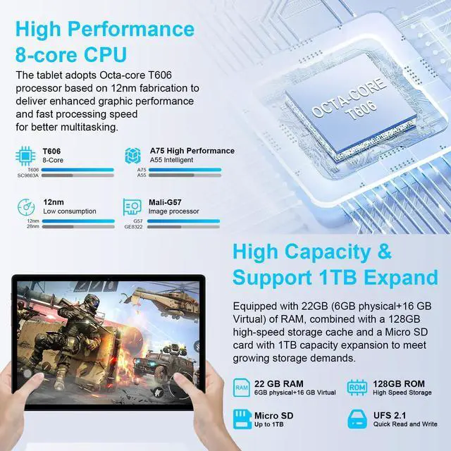 Alt view image 2 of 5 - 2025 Tablet 10 Inch Android 14 Tablets with Keyboard, 22GB RAM 128GB ROM, Widevine L1, Octa-Core, 8000mAh Battery, 5G Wifi, HD IPS Display, TF 1TB, GPS, Mouse, Case, Split Screen, Metal Body -Gold