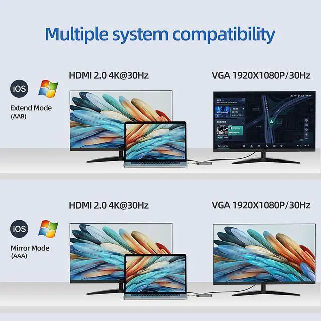 Alt view image 3 of 5 - OVAW 10 in 1 USB C Hub, USB C to VGA HDMI MultiPort Adapter with HDMI, VGA, PD, Ethernet, SD/TF, USB C/A Ports, Mic/Audio - USB C Laptop Docking Station, Compatible with Dell/Surface/HP