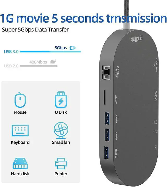 Alt view image 5 of 5 - OVAW 10 in 1 USB C Hub, USB C to VGA HDMI MultiPort Adapter with HDMI, VGA, PD, Ethernet, SD/TF, USB C/A Ports, Mic/Audio - USB C Laptop Docking Station, Compatible with Dell/Surface/HP