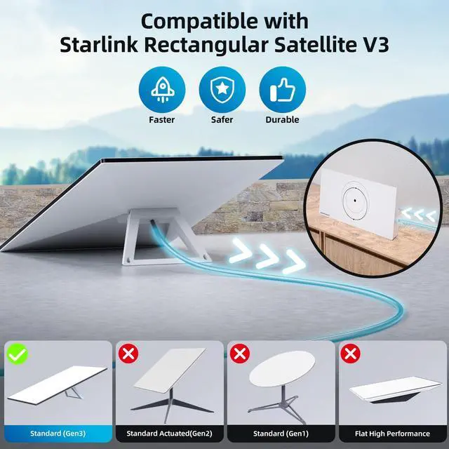 Alt view image 2 of 5 - Starlink Gen 3 Cable 30FT/10M, Starlink Cable Gen 3 Replacement Cable Standard Actuated Starlink V3 Cable for Starlink Waterproof Rectangular Satellite Gen 3 Starlink Ethernet Cable for Gen 3 - Gray