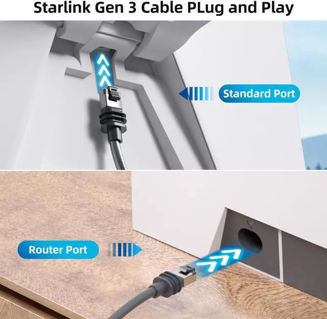 Alt view image 4 of 5 - Starlink Gen 3 Cable 30FT/10M, Starlink Cable Gen 3 Replacement Cable Standard Actuated Starlink V3 Cable for Starlink Waterproof Rectangular Satellite Gen 3 Starlink Ethernet Cable for Gen 3 - Gray