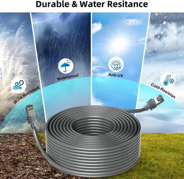 Alt view image 3 of 5 - Starlink Gen 3 Cable 30FT/10M, Starlink Cable Gen 3 Replacement Cable Standard Actuated Starlink V3 Cable for Starlink Waterproof Rectangular Satellite Gen 3 Starlink Ethernet Cable for Gen 3 - Gray