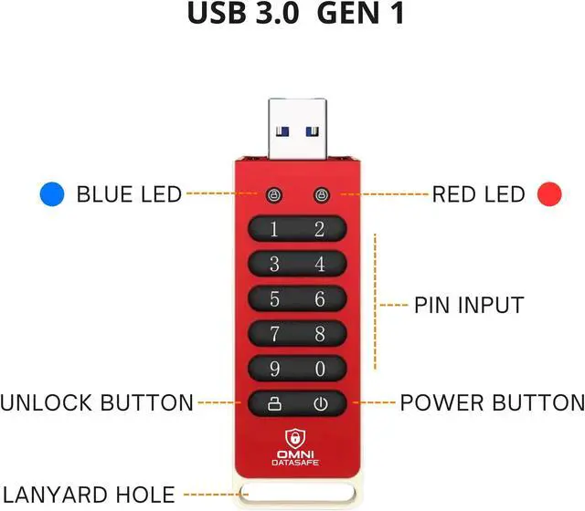 Alt view image 4 of 5 - Omni DataSafe - All-in-One Life Organizer | Personal Life Planning Software | 256-BIT AES Encrypted Data Storage Device (32GB)