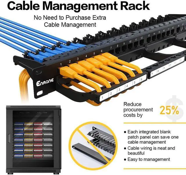 Alt view image 2 of 5 - Enmane Patch Panel 24 Port RJ45 Patch Panel CAT6 Keystone Patch Panel UTP with Smart Cable Management for 19 inch Rack Mount