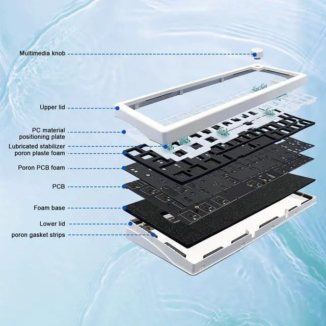 Alt view image 3 of 5 - ZMX GMK67 Keyboard Barebones Kit,Hot-Swap PCB Bluetooth 5.0/2.4G/Type-C Tri-Mode 65% Mini Custom RGB Wireless Mechanical Keyboard with Knob Gasket Mount Programmable Gaming DIY Kit (White)