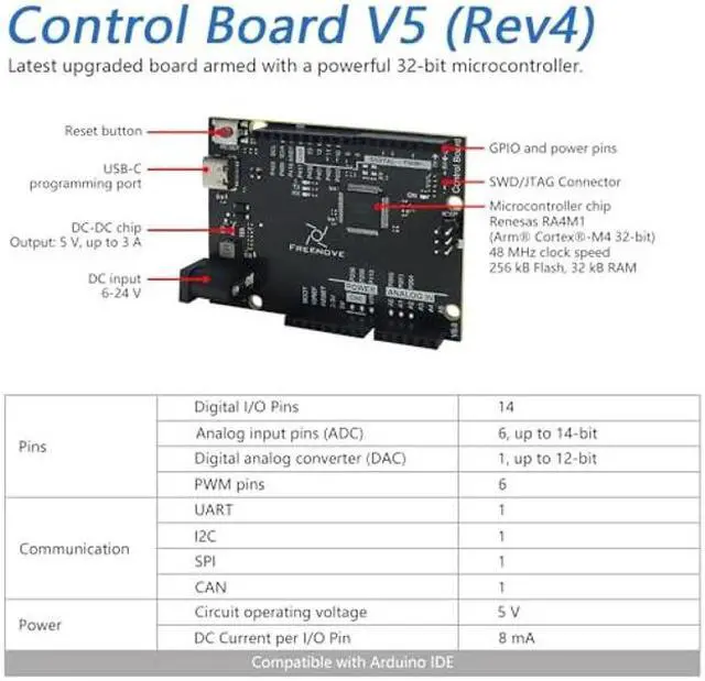 Alt view image 3 of 5 - Freenove Super Starter Kit with Board V5 Rev4 Mini (Compatible with Arduino IDE), Arm Cortex-M4 Microcontroller, 305-Page Detailed Tutorial, 172 Items, 60 Projects