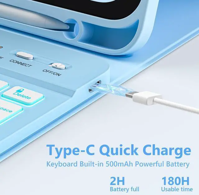 Alt view image 5 of 5 - FUWANG Keyboard Case for iPad A16 11-inch 11th Generation 2025 & 10th Generation 10.9 inch 2022 - Detachable 7 Colors Backlit Bluetooth Folio Keyboard Case for New iPad 11 inch A16/10th Gen, Sky Blue