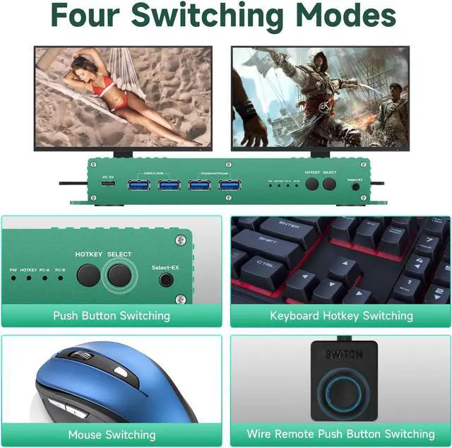 Alt view image 4 of 5 - Kvm Switch 2 Monitors 2 Computers Displayport hdmi 4k 240Hz Hotkey Switching Dual Monitor kvm Switches Displayport hdmi 1440P 120Hz 144Hz 165Hz 240Hz FreeSync G-SYNC