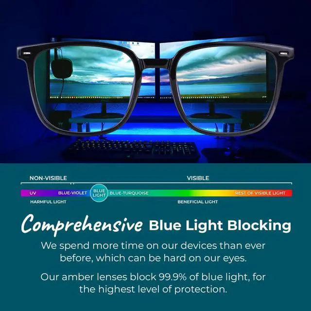 Alt view image 4 of 5 - Genkigold Clear Lenses Blue Light Blocking Glasses:Improve Sleep Quality,Combat Insomnia,Promote Melatonin Production,Ease Dry Eyes,Headaches from for Computer,TV,Present for Women & Men (Black Frame)