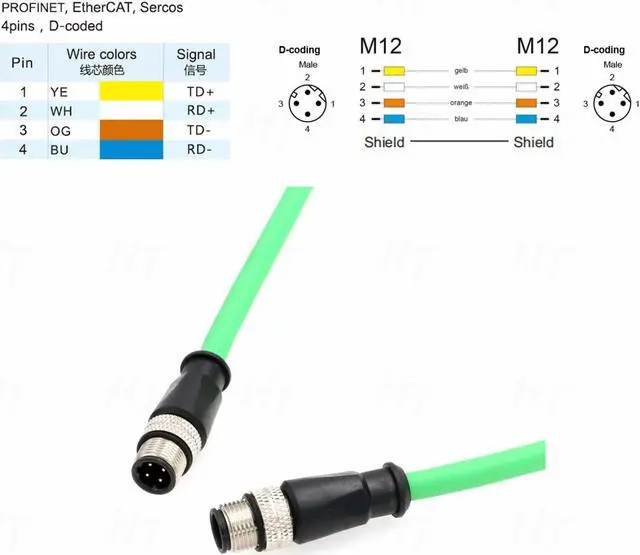 Alt view image 2 of 5 - HangTon M12 4 Pin D-Coded Network Ethernet Cable CAT5e for Industrial Baumer Sick Omron Camera Sensor Encoder Profinet Application Shielded Flexible 20M