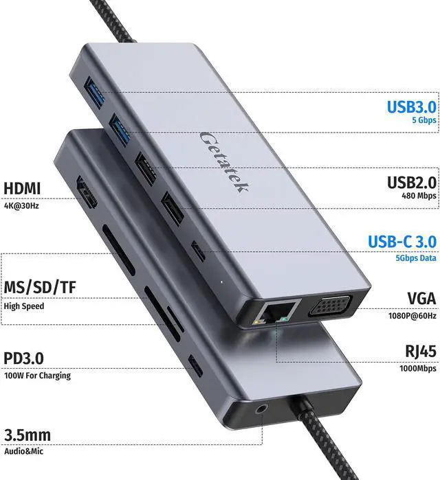 Alt view image 2 of 5 - Getatek12-in-1 Docking Station with 4K HDMI,VGA,Ethernet,USB A 3.0 Data Port and USB C 5Gbps Port,100W PD Charging,SD/TF/MS Card Reader and 3.5MM Audior for MacBook, Acer, Laptops, Surface and More