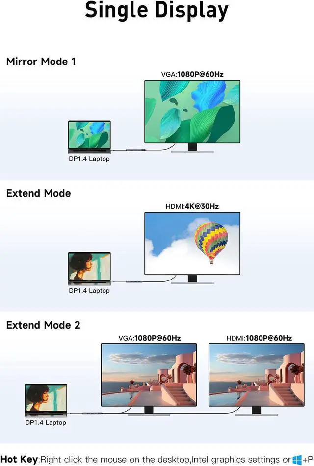 Alt view image 4 of 5 - Getatek12-in-1 Docking Station with 4K HDMI,VGA,Ethernet,USB A 3.0 Data Port and USB C 5Gbps Port,100W PD Charging,SD/TF/MS Card Reader and 3.5MM Audior for MacBook, Acer, Laptops, Surface and More