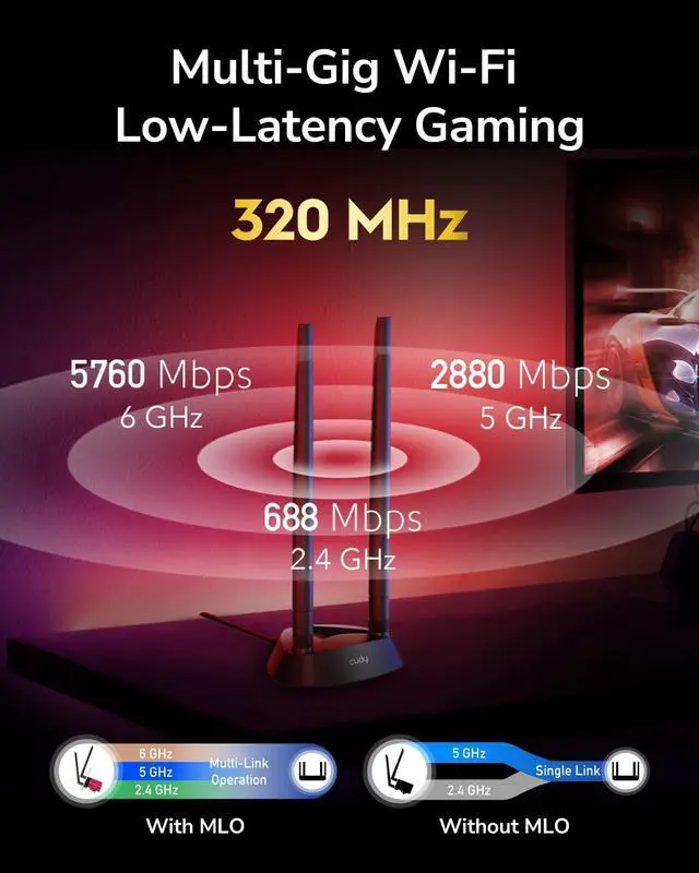 Alt view image 2 of 5 - Cudy WiFi 7 WE9300S PCIe WiFi Card for PC, 6GHz Tri-Band Wireless Adapter, Intel BE200 Chipset, Bluetooth 5.4, High Gain Antenna, Easy Installation