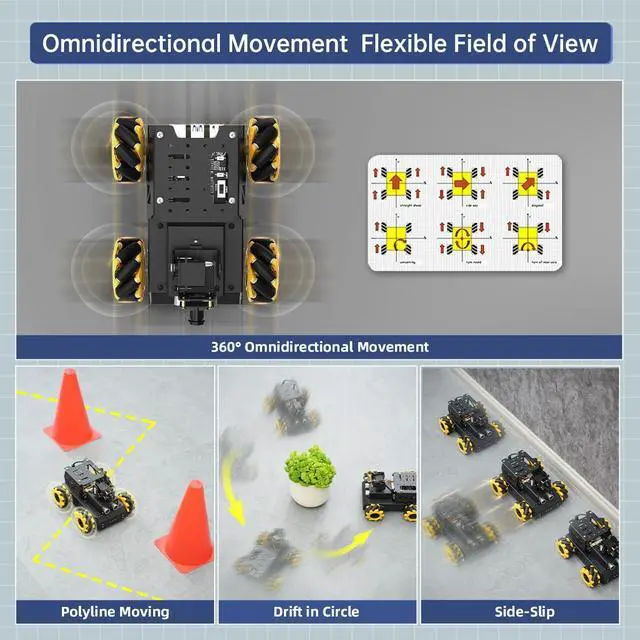 Alt view image 4 of 5 - TurboPi Robot Car for Raspberry Pi AI Vision Camera Programmable Smart Robot Car Kit, Color Sorting Line Tracking Target Recognition Obstacle Avoidance, Support Python Linux, with RaspberryPi 5 8GB