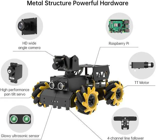 Alt view image 3 of 5 - TurboPi Robot Car for Raspberry Pi AI Vision Camera Programmable Smart Robot Car Kit, Color Sorting Line Tracking Target Recognition Obstacle Avoidance, Support Python Linux, with RaspberryPi 5 8GB