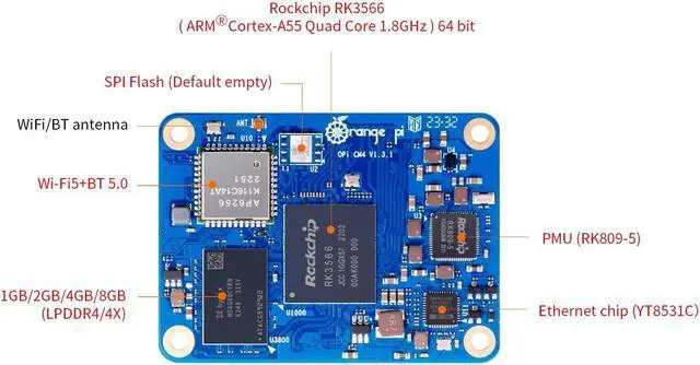 Alt view image 4 of 5 - Orange Pi CM4 4G32GB RK3566 Quad Core 64 Bit Single Board Computer, Compute Module 4 with 32GB eMMC 1.8 GHz Frequency Wi-Fi & Bluetooth 5.0 Integrated RKNN NPU AI Accelerator (CM4 4G32G)
