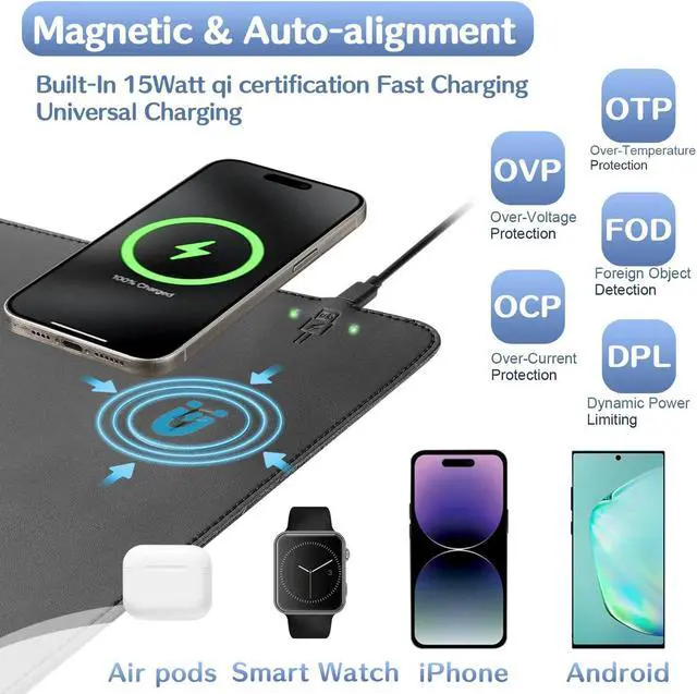 Alt view image 2 of 5 - Hi-HONX Magnetic Wireless Charging Desk Pad, Office Desk Mat with Wireless Charger, Waterproof and Scratch-Resistant Large Mouse Mat, Leather Mouse Pad for Office and Home Use