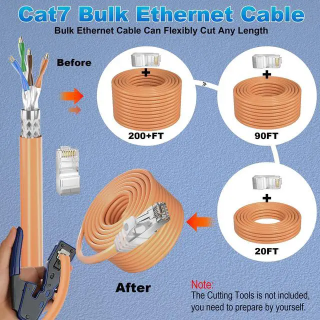 Alt view image 3 of 5 - Cat 7 Outdoor Ethernet Cable 250ft, SFTP Triple Shielded Ethernet Cable Indoor, High-Speed 10Gbps 600MHz Network Cable, Bulk Cat7 Cable with 20 RJ45, Direct Burial, Waterproof/UV Resistant, for Router