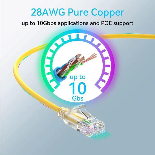 Alt view image 5 of 5 - Sokqovt Cat6a Patch Cables Slim 5ft (24 Pack), Flexible Cat6 Ethernet Patch Cable 10G 550MHZ, 28AWG Pure Copper Cat6 Patch Cable for Network Cabinet, Cat 6 Patch Cable Yellow
