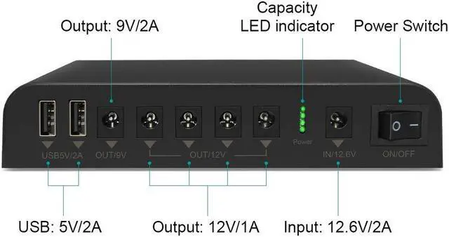 Alt view image 2 of 5 - TalentCell Mini UPS Uninterrupted Power Supply 27000mAh 97.2Wh Lithium ion Backup Battery Pack with DC 12V/9V and 18W USB-A/USB-C PD Output for Router/Modem/LED Light, CCTV Camera, Smartphone and more