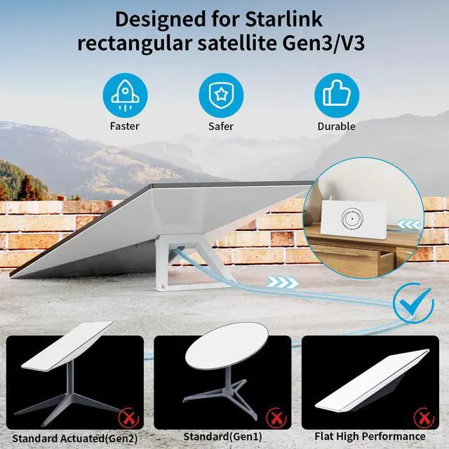Alt view image 2 of 5 - HVMKSR Starlink Gen 3 Cable 75FT/23M,Starlink Cable Gen 3/Mini Replacement for Standard Starlink V3/Mini Ethernet Cable Extension Waterproof Outdoor Gray