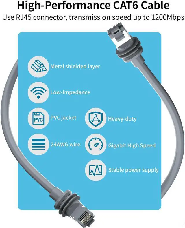 Alt view image 5 of 5 - HVMKSR Starlink Gen 3 Cable 75FT/23M,Starlink Cable Gen 3/Mini Replacement for Standard Starlink V3/Mini Ethernet Cable Extension Waterproof Outdoor Gray