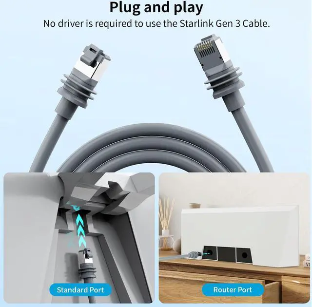 Alt view image 4 of 5 - HVMKSR Starlink Gen 3 Cable 75FT/23M,Starlink Cable Gen 3/Mini Replacement for Standard Starlink V3/Mini Ethernet Cable Extension Waterproof Outdoor Gray