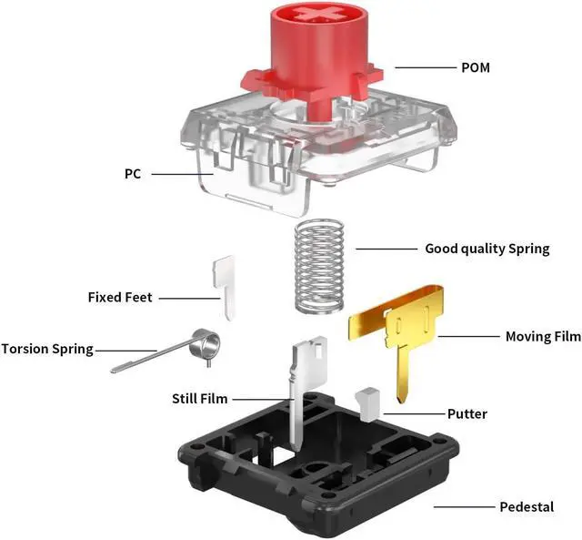 Alt view image 2 of 5 - Kailh Choc V2 Low Profile Switch Blue Clicky, 4-Pin 50gf RGB SMD Gaming Mechanical Keyboard Switch (Choc Blue 90pcs)
