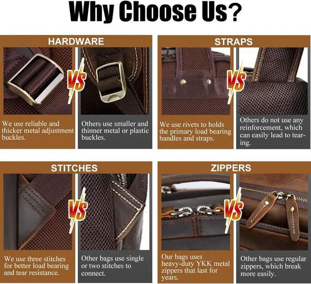 Alt view image 5 of 5 - TIDING Full Grain Leather 15.6" Laptop Backpack for Men Multi Pockets Casual Daypack Business Travel Rucksack