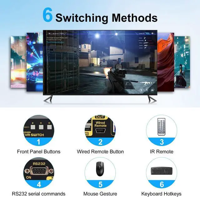 Alt view image 5 of 5 - JideTech 16x1 HDMI KVM Switch with USB 3.0 HUB, 16 in 1 Out 4K HDMI Switcher with 4K 60Hz Resolution, Rack Mount KVM Switch Support HDCP, EDID, Hotkey Mouse Switching for Linux, Windows, Mac, Unix