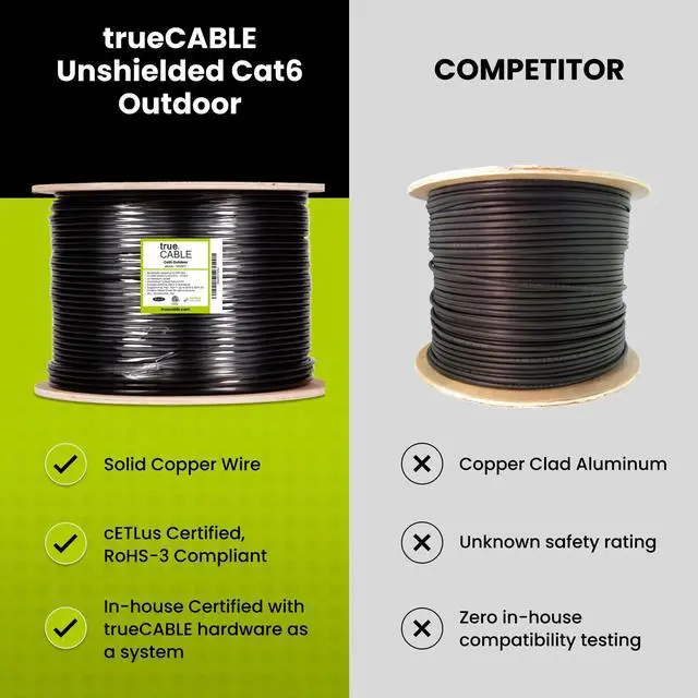 Alt view image 3 of 5 - trueCABLE Cat6 Outdoor, Unshielded UTP, 500ft, UV Resistant, CMX Rated, Black, 23AWG Solid Bare Copper, 550MHz, PoE++ (4PPoE), ETL Listed, Bulk Ethernet Cable