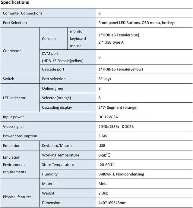 Alt view image 5 of 5 - 1U Rack Mount 8 Port USB VGA KVM Switch with 8 USB VGA Cables - 2048 x 1536 DDC2B, Support Panel Buttons/Hotkeys/OSD Menu/Mouse Switching, Auto Scan, Control up to 8 Computers