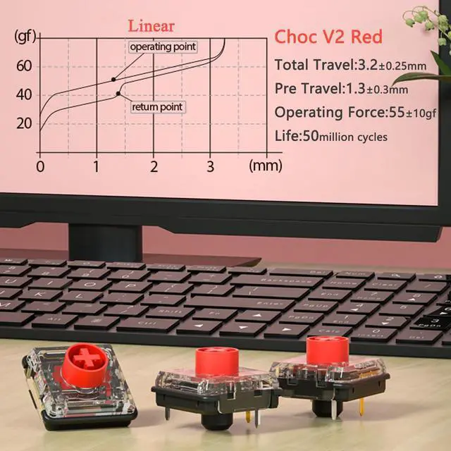 Alt view image 3 of 4 - Kailh Choc V2 Red Low Profile Switches for Mechanical Keyboard,4-Pin 50gf Linear RGB/SMD/MX Switch(72pcs,Choc V2 Red)