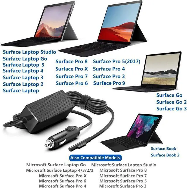 Alt view image 2 of 5 - KFD 102W Surface Car Charger 12V-24V DC Adapter for Microsoft Surface Book 3 2 1 Surface Go 1 2 3 4 Surface Laptop 7 6 5 4 3 2 1 Go Surface Pro 11 10 X 9 8 7 7+ 6 5 4 3 1798 1932 Power Supply Cord