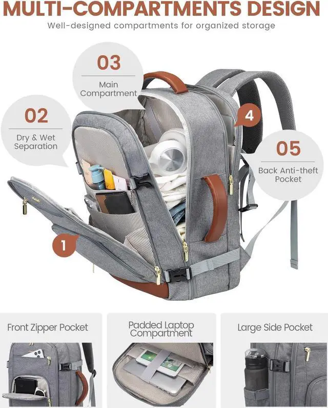 Alt view image 4 of 5 - LOVEVOOK Carry On Travel Backpack For Women Flight Approved, 40L Large Personal Item Backpack Travel Bag for Airplanes, Business 17 Inch Laptop Backpack, Weekender Overnight Daypack, With 2 Cubes