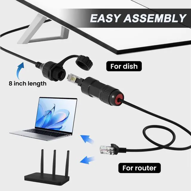 Alt view image 4 of 5 - Klutchtech for Starlink Ethernet Adapter Gen 3/ for Starlink Mini, for Starlink Mini Cable SPX to RJ45 Adapter for Starlink Standard V3/Mini Dish and Router Black (1PCS)