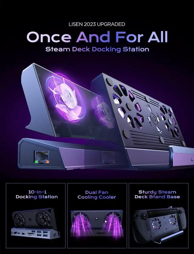 Alt view image 2 of 5 - LISEN 10-in-1 Docking Station for Steam Deck with HDMI 2.0 4K@60Hz+5 USB Data Port & Tablet iPad Holder for Car Mount Headrest...