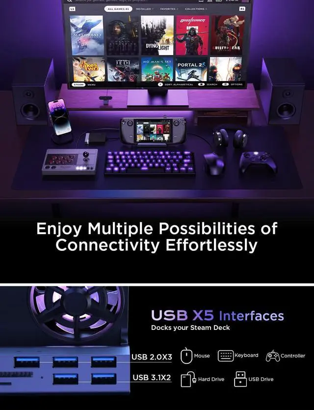 Alt view image 4 of 5 - LISEN 10-in-1 Docking Station for Steam Deck with HDMI 2.0 4K@60Hz+5 USB Data Port & Tablet iPad Holder for Car Mount Headrest...