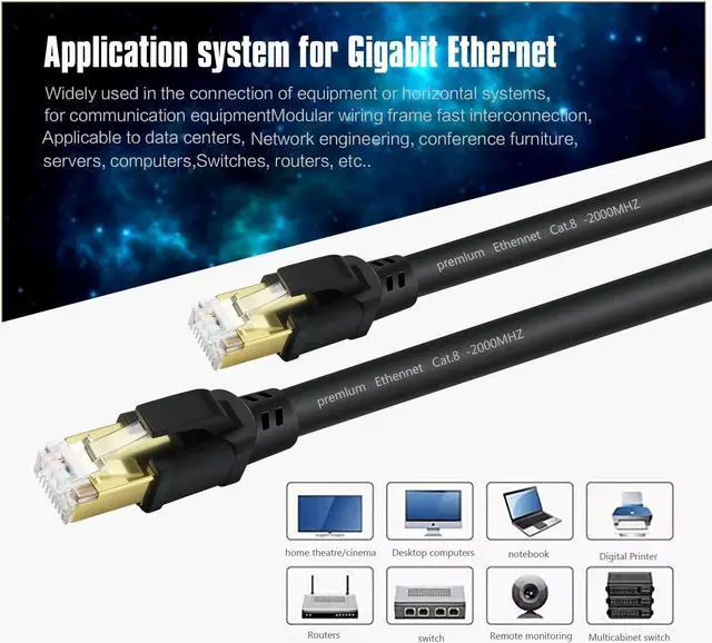 Alt view image 4 of 5 - YixGH Cat8 Ethernet Cable 150ft, Internet Network Cord, 40Gbps 2000Mhz LAN Wires, High Speed SSTP LAN Cables with Gold Plated RJ45 Connector for Router, Modem, Gaming, Xbox (150ft)