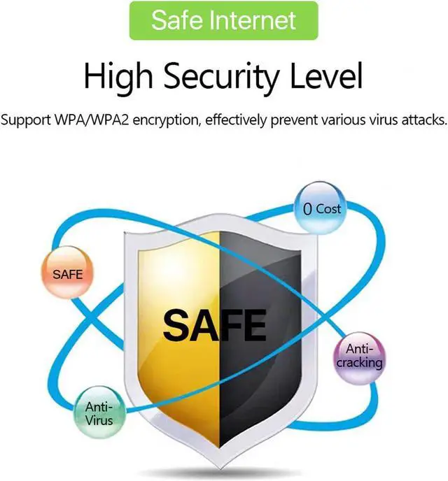 Alt view image 3 of 5 - 4G Mobile Wi Fi Hotspot, 4G Unlocked Internet Router Devices with SIM Card Solt, 150Mbps Travel Wi Fi Router, Support for Asia, Africa, Europe, B1 B3 B7 B8 B20 B38 40 41