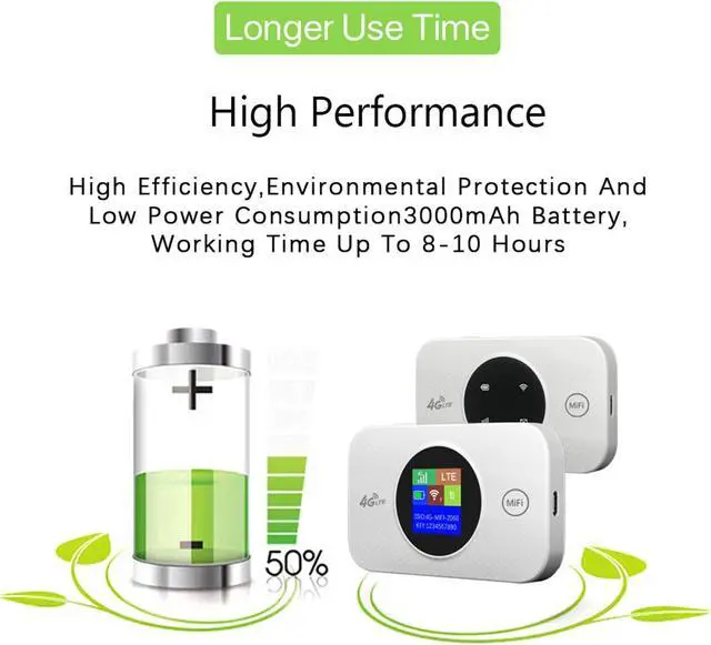 Alt view image 4 of 5 - 4G Mobile Wi Fi Hotspot, 4G Unlocked Internet Router Devices with SIM Card Solt, 150Mbps Travel Wi Fi Router, Support for Asia, Africa, Europe, B1 B3 B7 B8 B20 B38 40 41