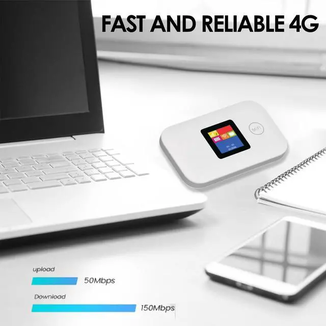 Alt view image 5 of 5 - 4G Mobile Wi Fi Hotspot, 4G Unlocked Internet Router Devices with SIM Card Solt, 150Mbps Travel Wi Fi Router, Support for Asia, Africa, Europe, B1 B3 B7 B8 B20 B38 40 41